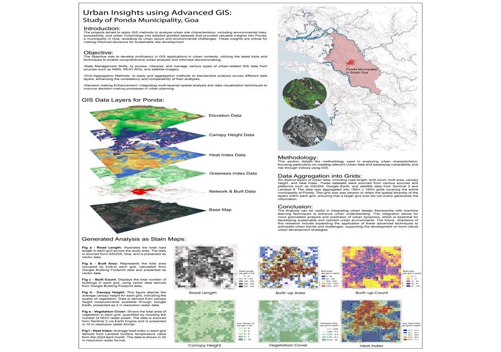 National Map making Competition- Third prize winner Mr Sayam Mulani